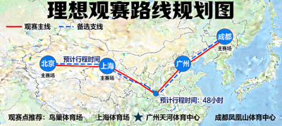 分析文章配图：串联多个城市的理想观赛路线规划地图
