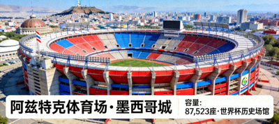 阿兹特克体育场外观，位于墨西哥城，容量87,523座，是世界杯历史场馆