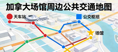 加拿大场馆周边公共交通地图，标注天车站与公交枢纽