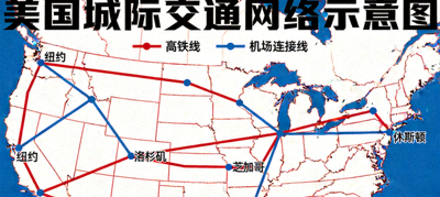 美国城际交通网络示意图，展示高铁与机场连接线